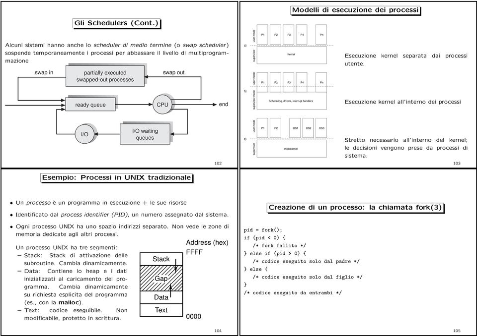 swapped-out processes swap out a) supervisor user mode user mode 1 2 3 4 n 1 2 3 4 n Esecuzione kernel separata dai processi utente.