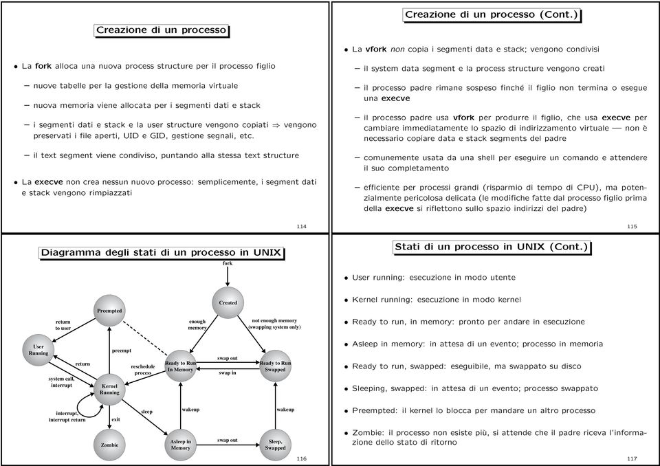 viene allocata per i segmenti dati e stack i segmenti dati e stack e la user structure vengono copiati vengono preservati i file aperti, UID e GID, gestione segnali, etc.