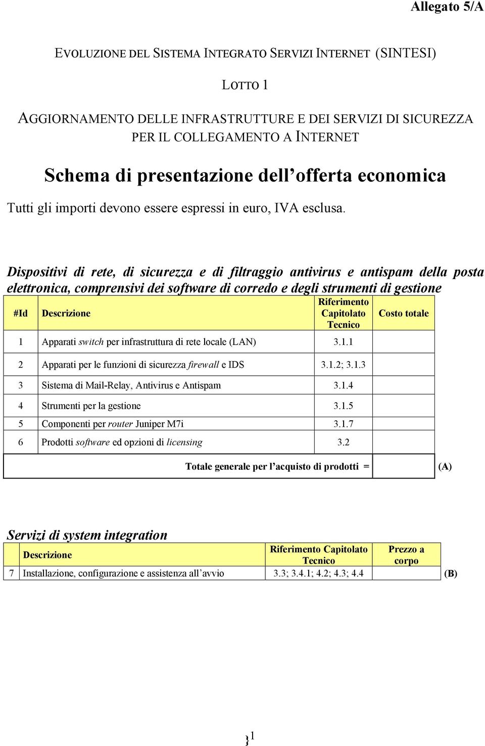 Dispositivi di rete, di sicurezza e di filtraggio antivirus e antispam della posta elettronica, comprensivi dei software di corredo e degli strumenti di gestione 1 Apparati switch per infrastruttura