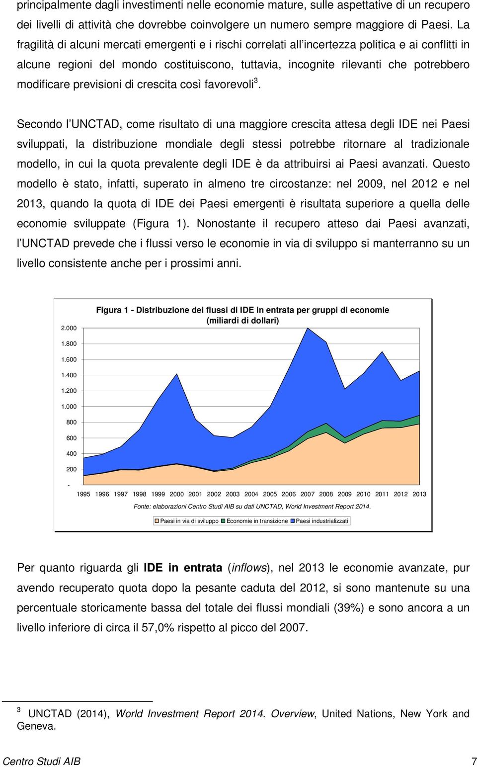 previsioni di crescita così favorevoli 3.