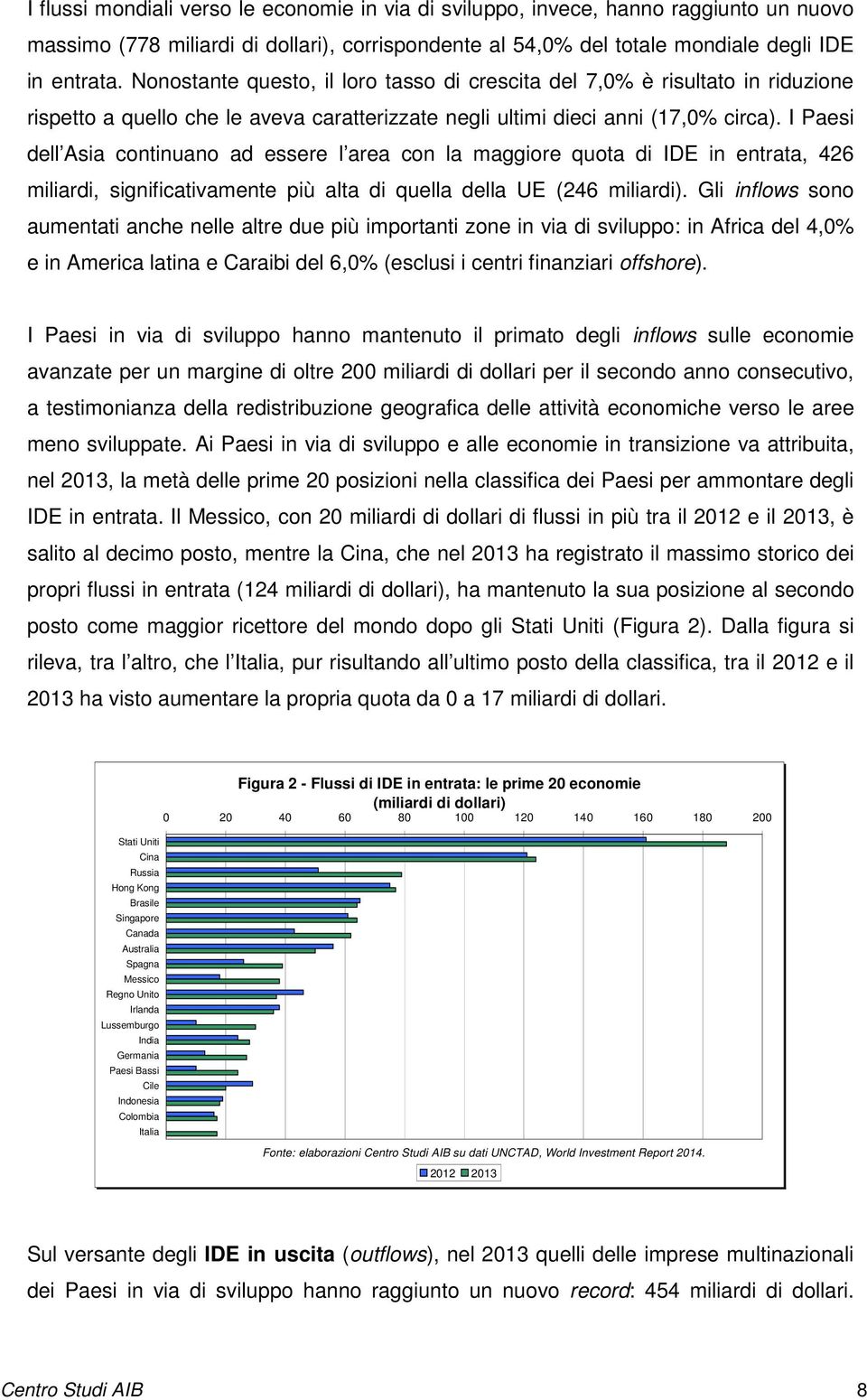 I Paesi dell Asia continuano ad essere l area con la maggiore quota di IDE in entrata, 426 miliardi, significativamente più alta di quella della UE (246 miliardi).