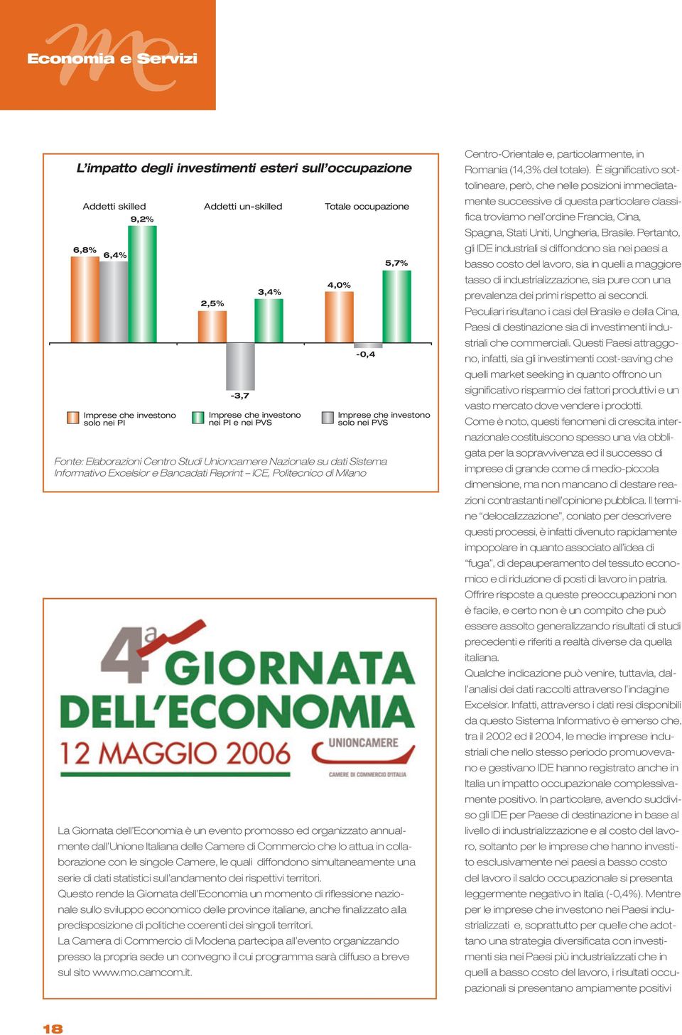 Politecnico di Milano La Giornata dell Economia è un evento promosso ed organizzato annualmente dall Unione Italiana delle Camere di Commercio che lo attua in collaborazione con le singole Camere, le
