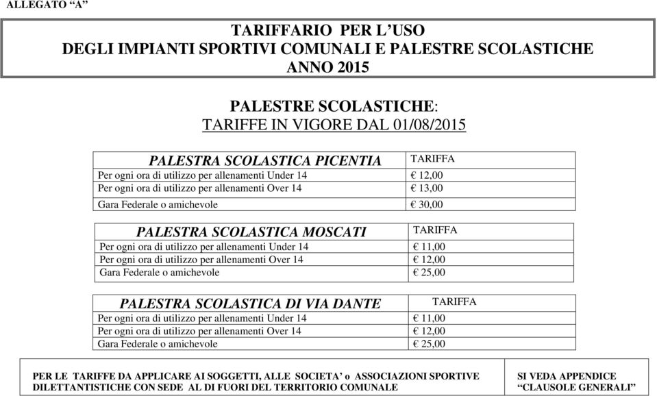 SCOLASTICA MOSCATI Per ogni ora di utilizzo per allenamenti Under 14 11,00 Per ogni ora di utilizzo per allenamenti Over 14 12,00 Gara Federale o amichevole 25,00