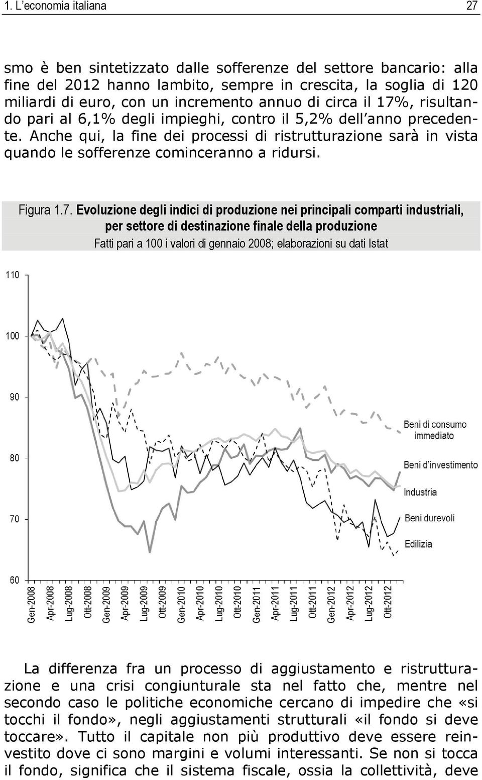 Anche qui, la fine dei processi di ristrutturazione sarà in vista quando le sofferenze cominceranno a ridursi. Figura 1.7.