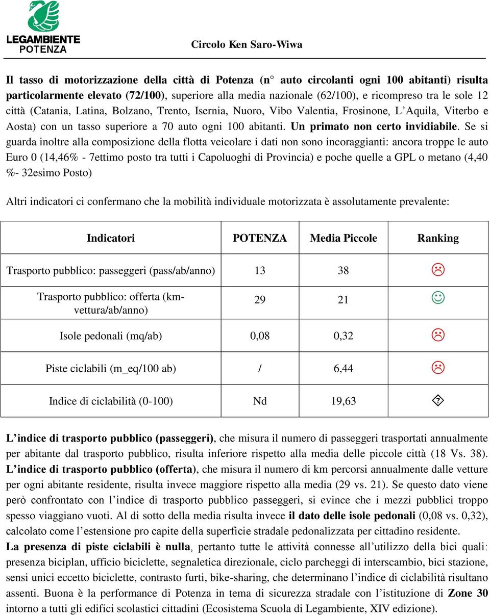 Se si guarda inoltre alla composizione della flotta veicolare i dati non sono incoraggianti: ancora troppe le auto Euro 0 (14,46% - 7ettimo posto tra tutti i Capoluoghi di Provincia) e poche quelle a