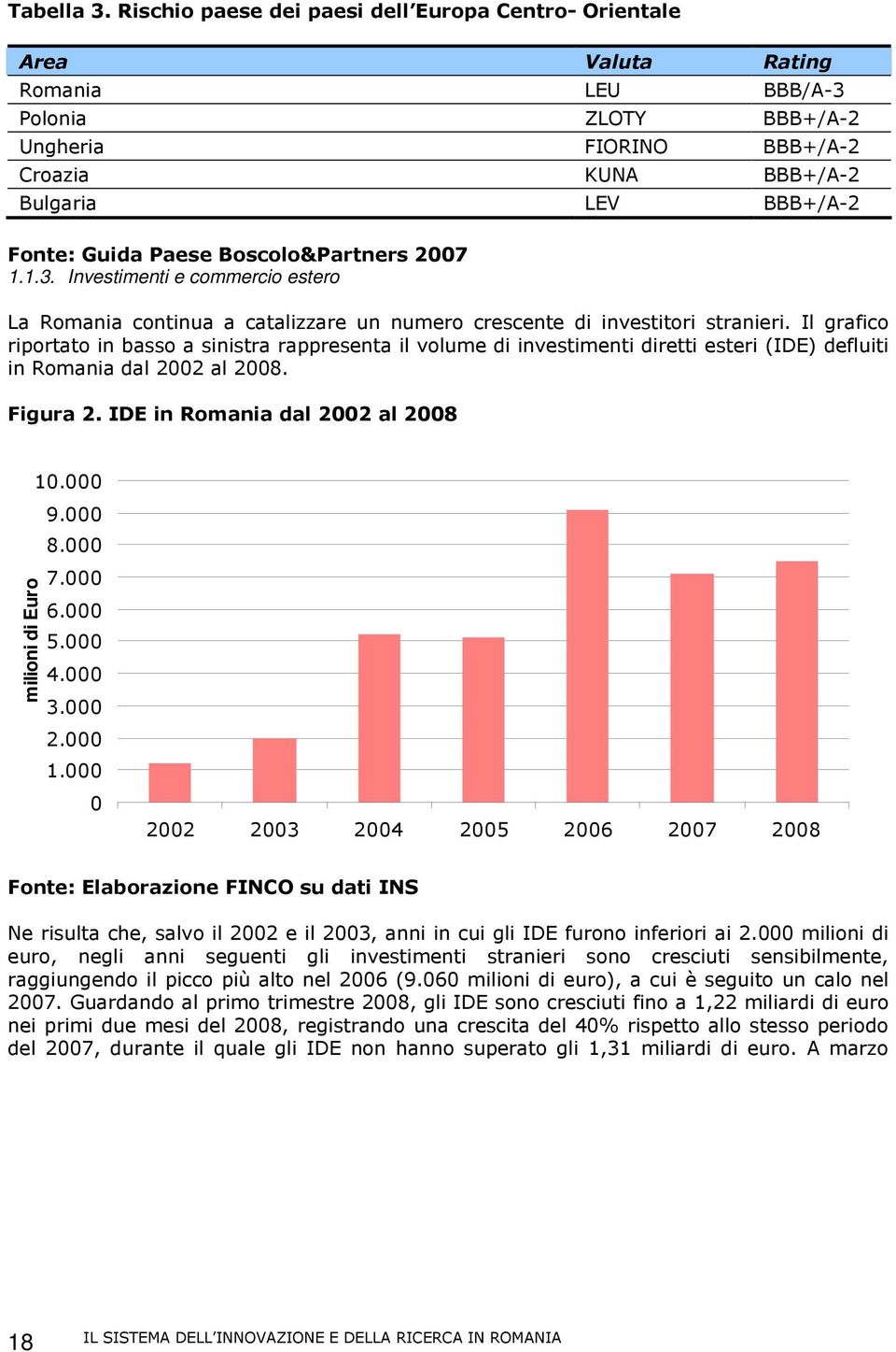 Paese Boscolo&Partners 2007 1.1.3. Investimenti e commercio estero La Romania continua a catalizzare un numero crescente di investitori stranieri.