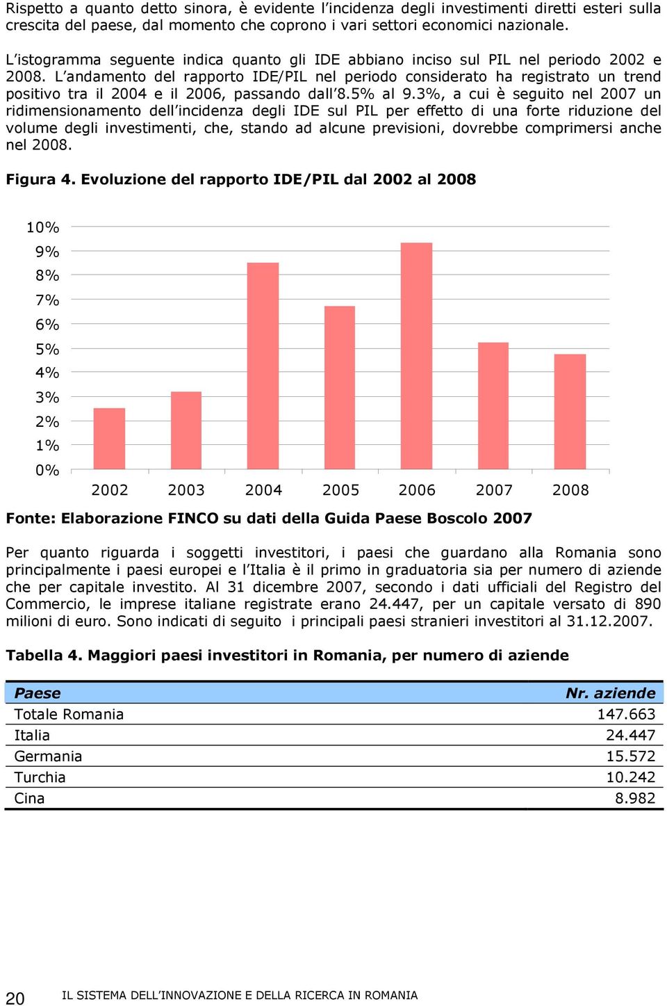 L andamento del rapporto IDE/PIL nel periodo considerato ha registrato un trend positivo tra il 2004 e il 2006, passando dall 8.5% al 9.