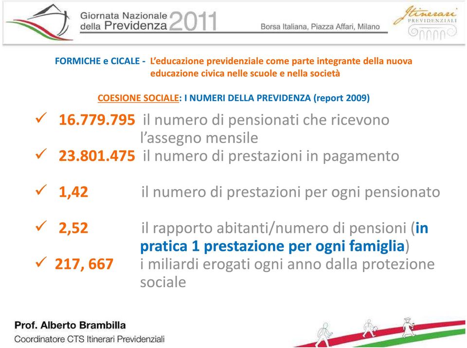 475 l assegno mensile 475 il numero di prestazioni in pagamento 1,42 il numero di prestazioni per ogni pensionato 2,52 il