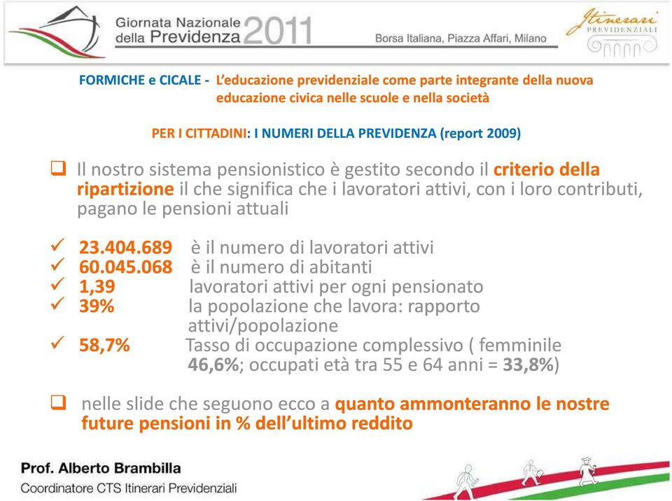 404 404.689 èil numero di lavoratori attivi 60.045.