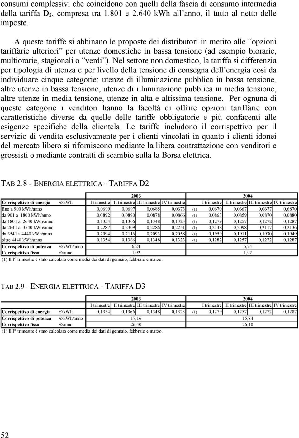 Nel settore non domestico, la tariffa si differenzia per tipologia di utenza e per livello della tensione di consegna dell energia così da individuare cinque categorie: utenze di illuminazione