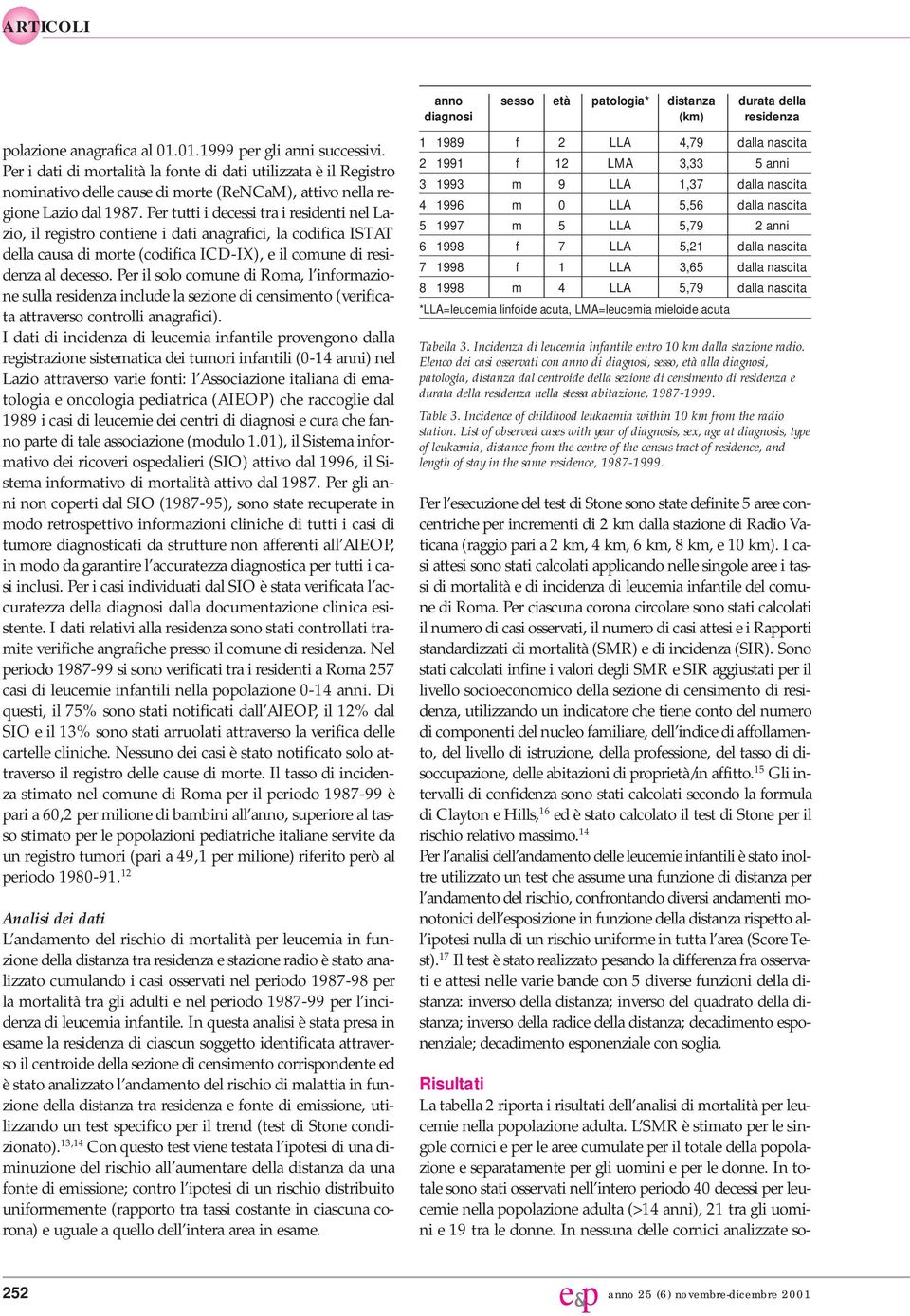 Per tutti i decessi tra i residenti nel Lazio, il registro contiene i dati anagrafici, la codifica ISTAT della causa di morte (codifica ICD-IX), e il comune di residenza al decesso.