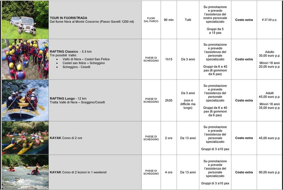 gommoni da 6 pa) Adulto 30,00 uro p.p. Minori 18 anni 20,00 uro p.p. RAFTING Lungo - 12 km Tratta Vall di Nra Scggino/Cslli SCHEGGINO 2h30 Da 3 anni (non è difficil ma lungo) Gruppi da 6 a 40 pa (6 gommoni da 6 pa) Adulti 45,00 uro p.