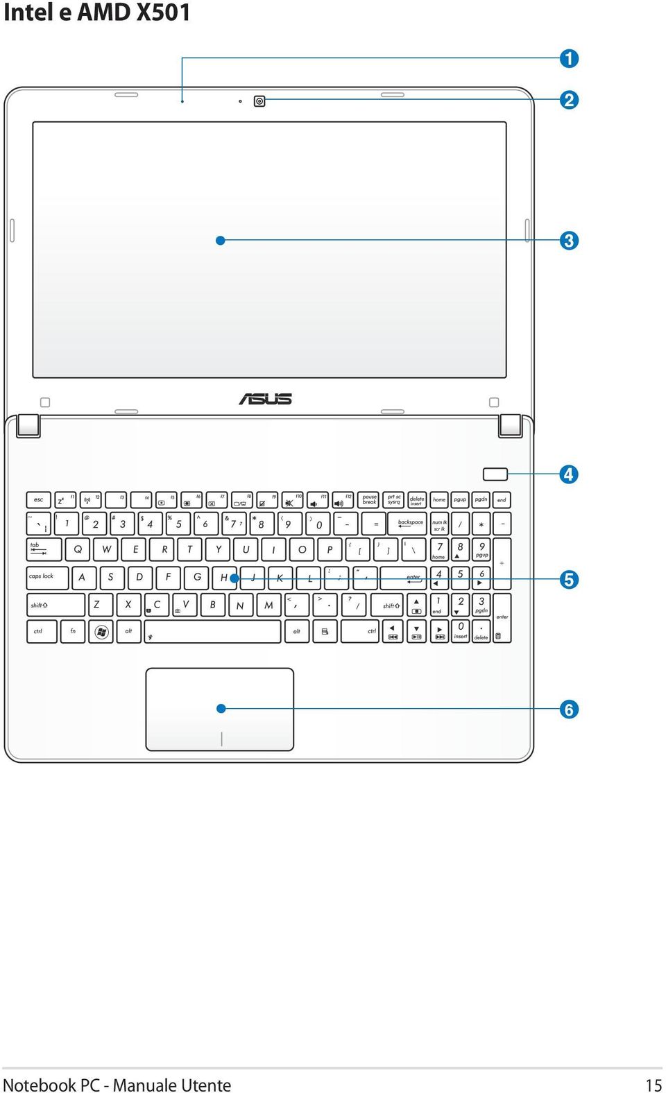 6 Notebook PC