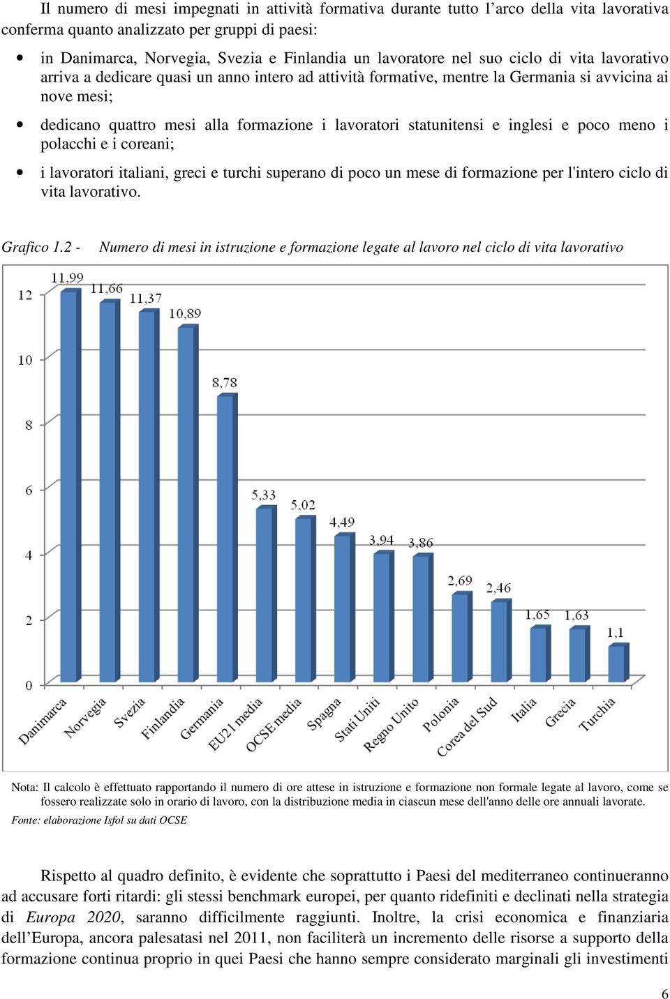 statunitensi e inglesi e poco meno i polacchi e i coreani; i lavoratori italiani, greci e turchi superano di poco un mese di formazione per l'intero ciclo di vita lavorativo. Grafico 1.