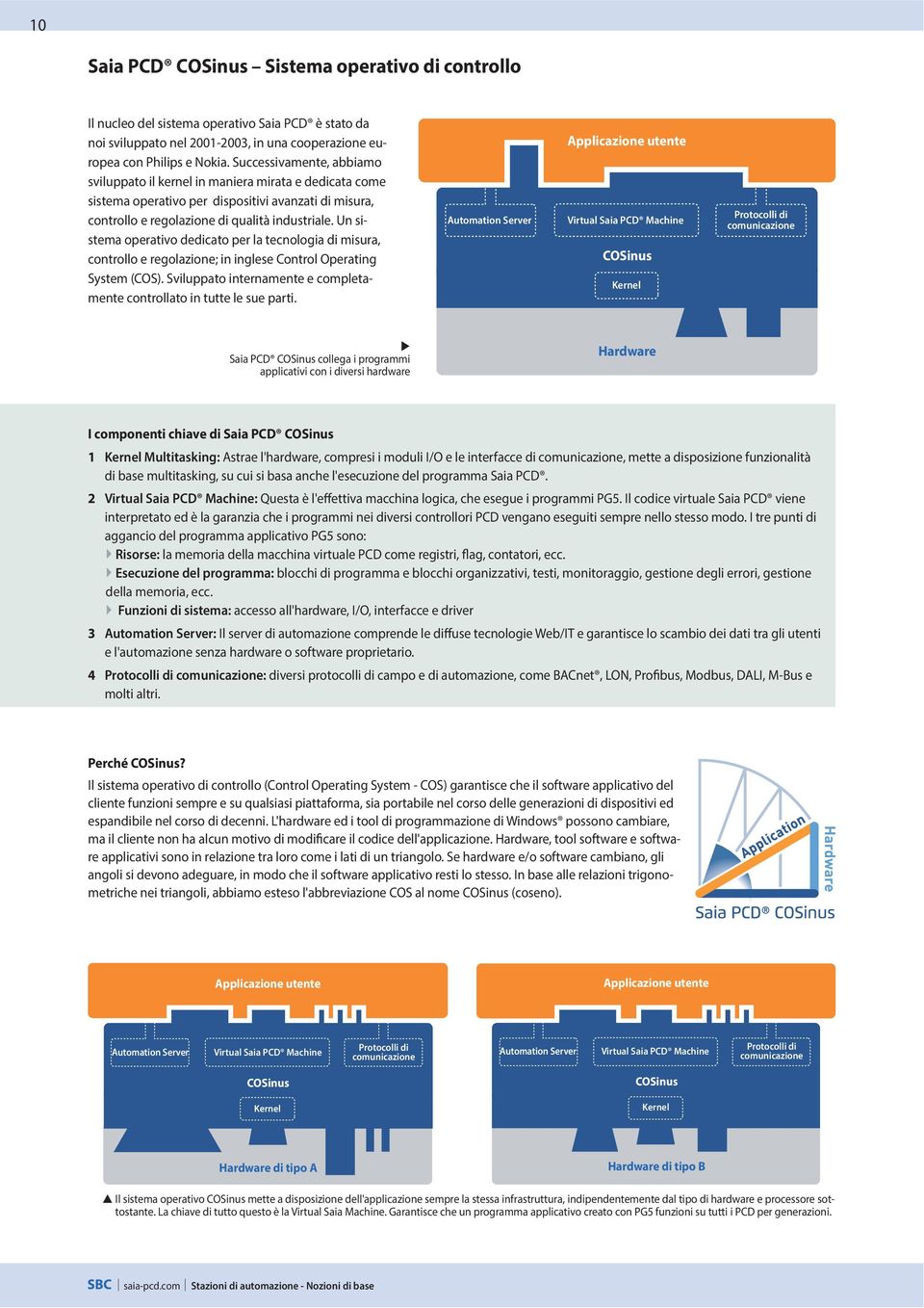 Un sistema operativo dedicato per la tecnologia di misura, controllo e regolazione; in inglese Control Operating System (COS).