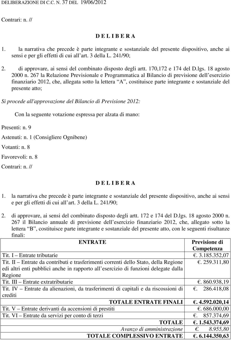 267 la Relazione revisionale e rogrammatica al Bilancio di previsione dell esercizio finanziario 2012, che, allegata sotto la lettera, costituisce parte integrante e sostanziale del presente atto; Si