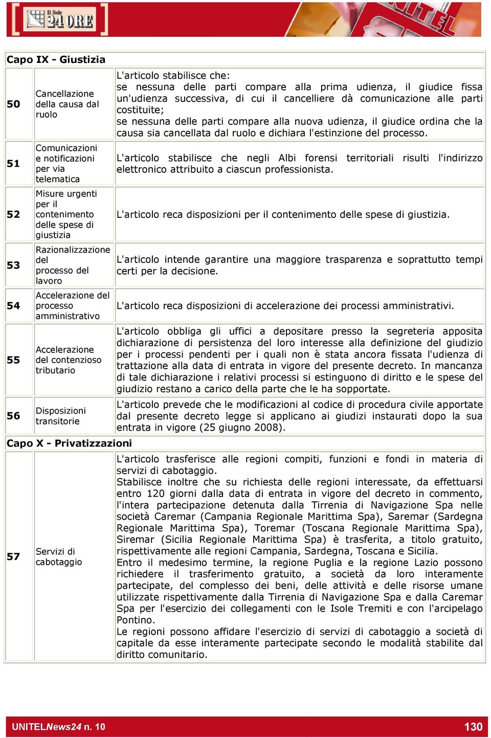 L'articolo stabilisce che: se nessuna delle parti compare alla prima udienza, il giudice fissa un'udienza successiva, di cui il cancelliere dà comunicazione alle parti costituite; se nessuna delle