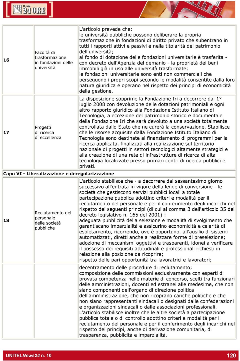 del patrimonio dell'università; al fondo di dotazione delle fondazioni universitarie è trasferita - con decreto dell'agenzia del demanio - la proprietà dei beni immobili già in uso alle università