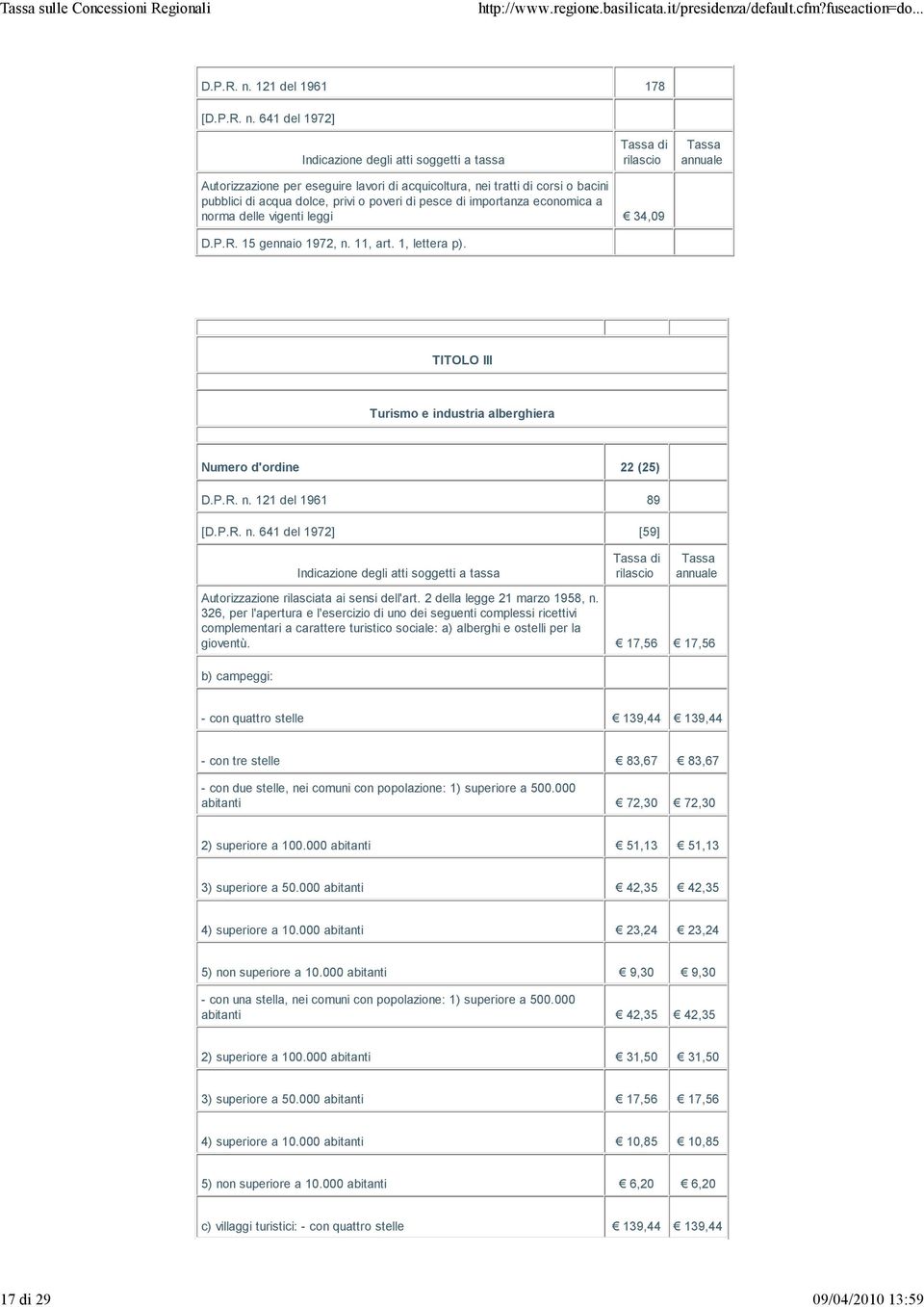 34,09 D.P.R. 15 gennaio 1972, n. 11, art. 1, lettera p). TITOLO III Turismo e industria alberghiera Numero d'ordine 22 (25) D.P.R. n. 121 del 1961 89 [59] Autorizzazione rilasciata ai sensi dell'art.