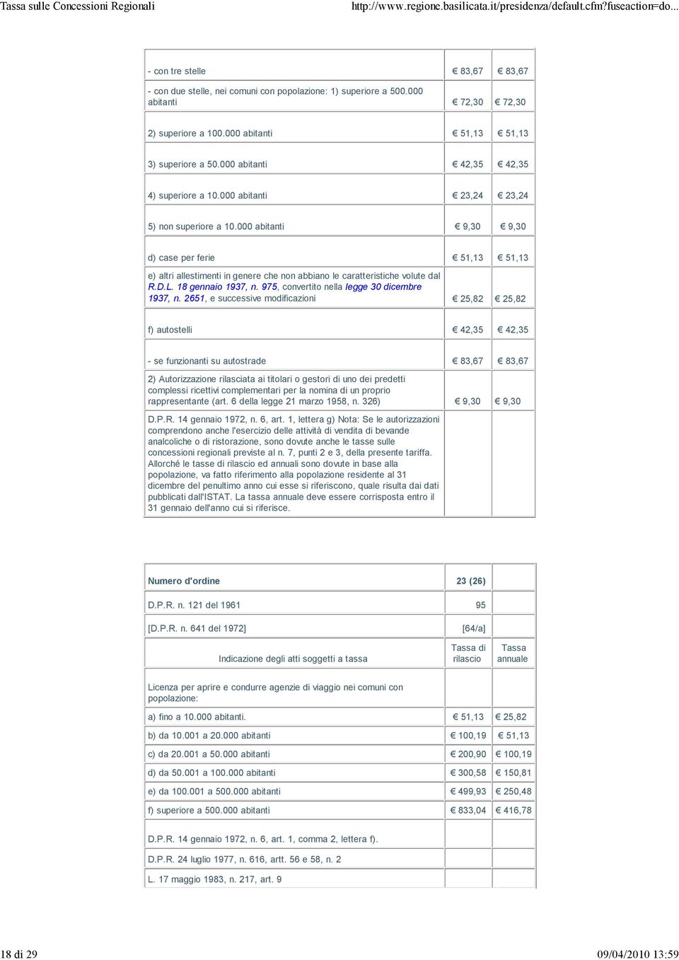 000 abitanti 9,30 9,30 d) case per ferie 51,13 51,13 e) altri allestimenti in genere che non abbiano le caratteristiche volute dal R.D.L. 18 gennaio 1937, n.