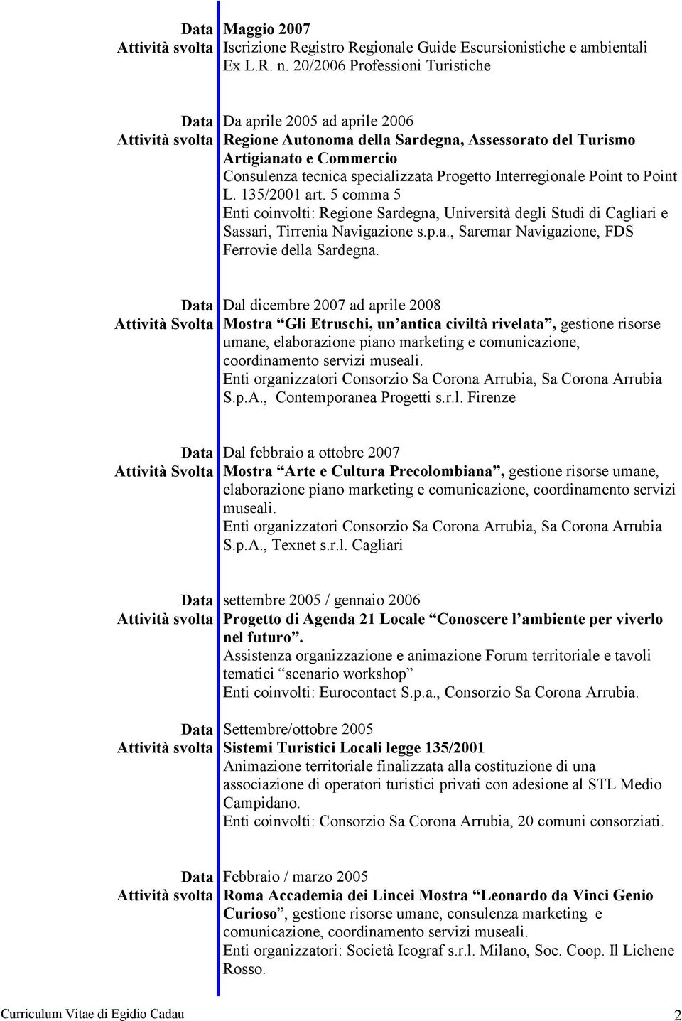 Point to Point L. 135/2001 art. 5 comma 5 Enti coinvolti: Regione Sardegna, Università degli Studi di Cagliari e Sassari, Tirrenia Navigazione s.p.a., Saremar Navigazione, FDS Ferrovie della Sardegna.