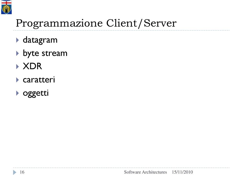 datagram byte