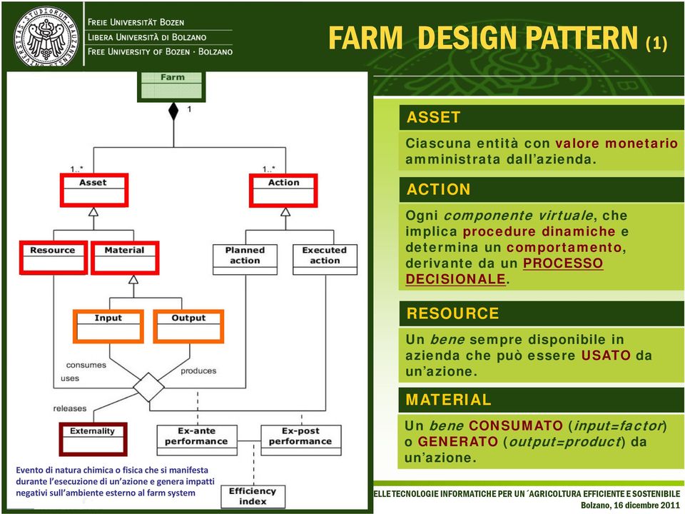 RESOURCE Un bene sempre disponibile in azienda che può essere USATO da un azione.