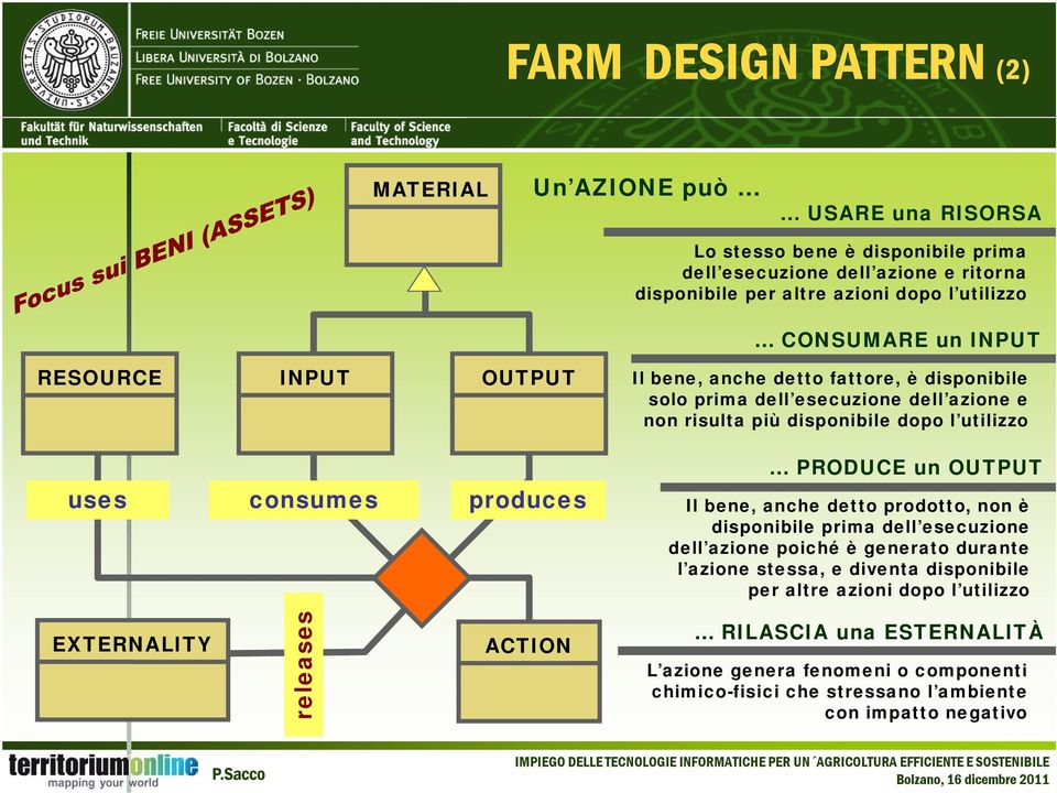 uses consumes produces PRODUCE un OUTPUT Il bene, anche detto prodotto, non è disponibile prima dell esecuzione dell azione poiché è generato durante l azione stessa, e diventa