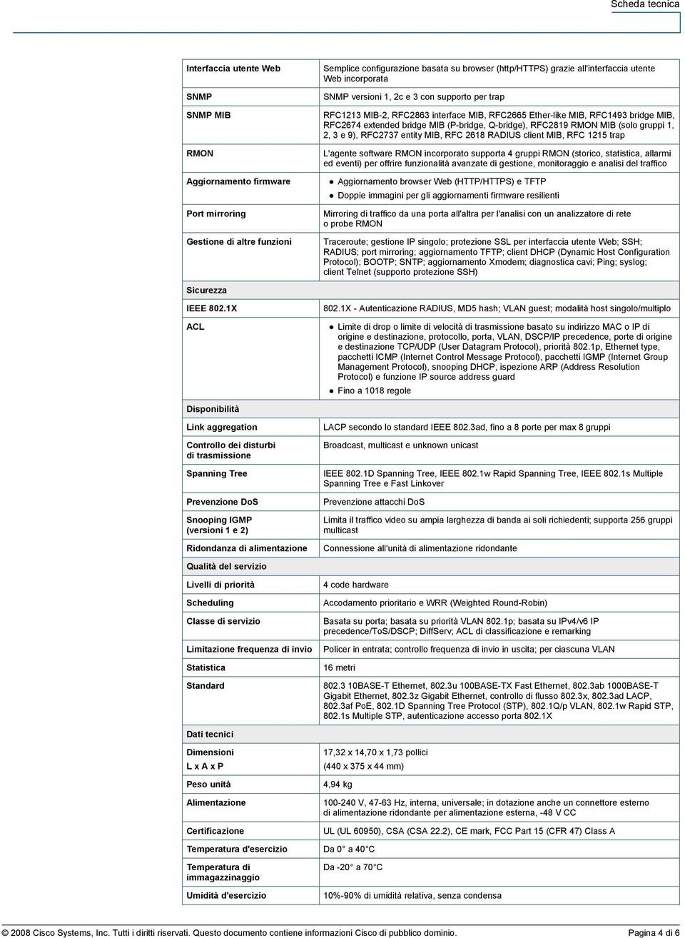 RMON MIB (solo gruppi 1, 2, 3 e 9), RFC2737 entity MIB, RFC 2618 RADIUS client MIB, RFC 1215 trap L'agente software RMON incorporato supporta 4 gruppi RMON (storico, statistica, allarmi ed eventi)