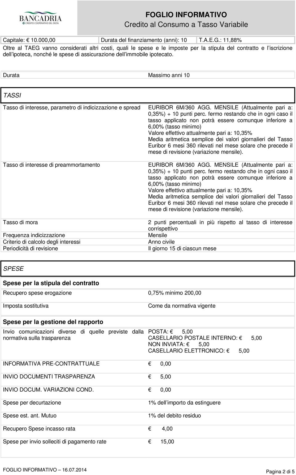 Durata Massimo anni 10 TASSI Tasso di interesse, parametro di indicizzazione e spread EURIBOR 6M/360 AGG. MENSILE (Attualmente pari a: 0,35%) + 10 punti perc.