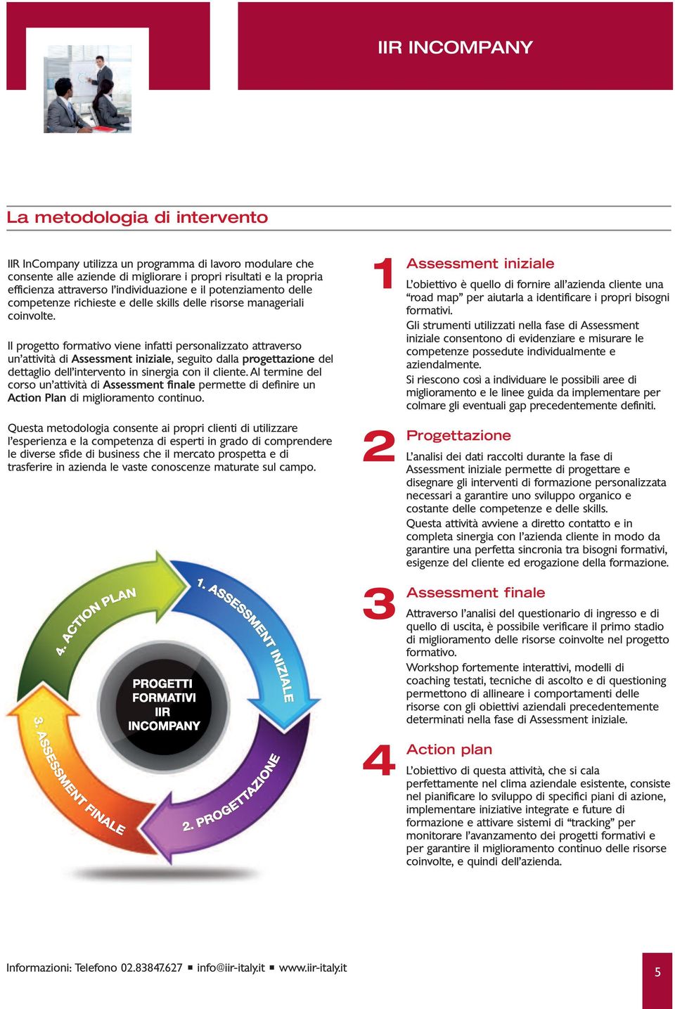 Il progetto formativo viene infatti personalizzato attraverso un attività di Assessment iniziale, seguito dalla progettazione del dettaglio dell intervento in sinergia con il cliente.