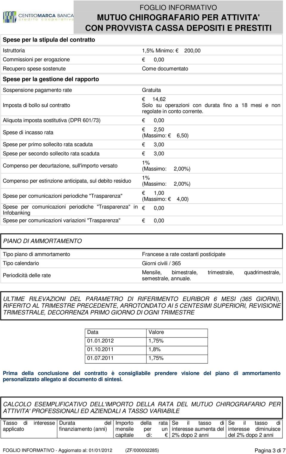 3,00 Compenso per decurtazione, sull'importo versato Compenso per estinzione anticipata, sul debito residuo 14,62 Solo su operazioni con durata fino a 18 mesi e non regolate in conto corrente.