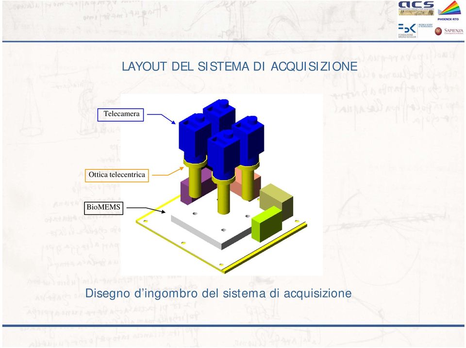 Ottica telecentrica BioMEMS