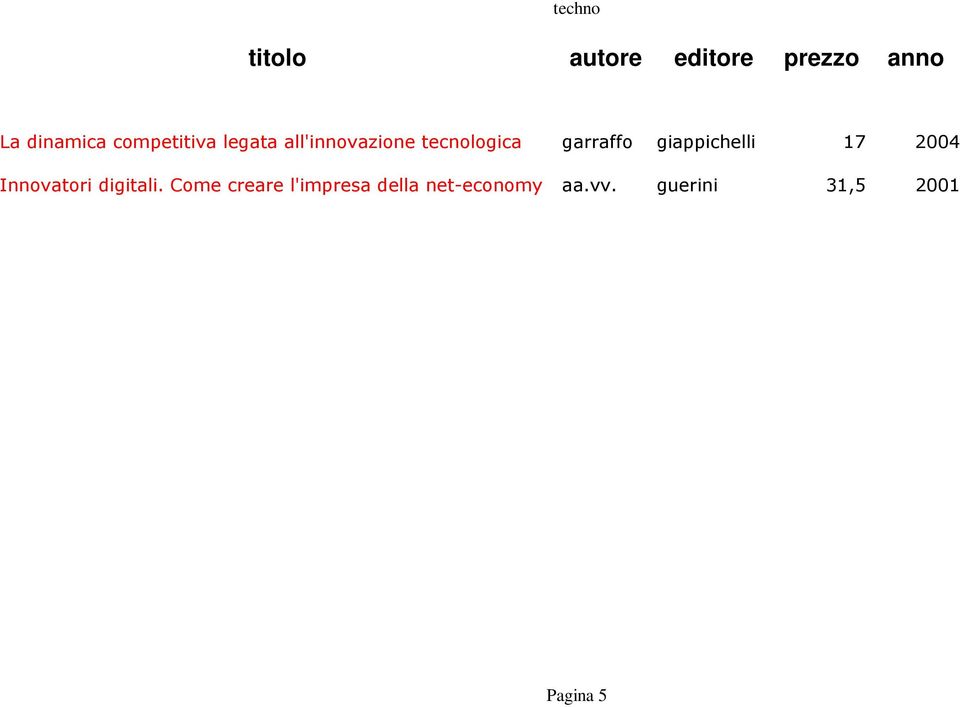 giappichelli 17 2004 Innovatori digitali.