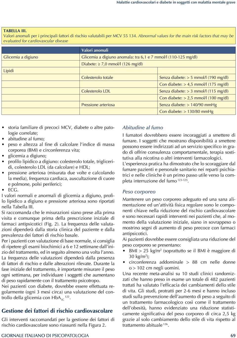 Diabete: 7,0 mmol/l (126 mg/dl) Colesterolo totale Senza diabete: > 5 mmol/l (190 mg/dl) Con diabete: > 4,5 mmol/l (175 mg/dl) Colesterolo LDL Senza diabete: > 3 mmol/l (115 mg/dl) Con diabete: > 2,5