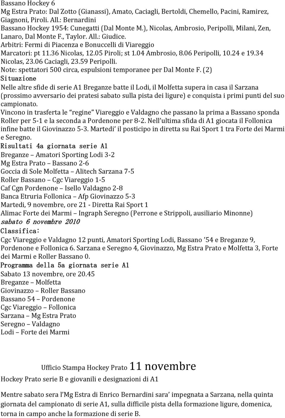 04 Ambrosio, 8.06 Peripolli, 10.24 e 19.34 Nicolas, 23.06 Caciagli, 23.59 Peripolli. Note: spettatori 500 circa, espulsioni temporanee per Dal Monte F.