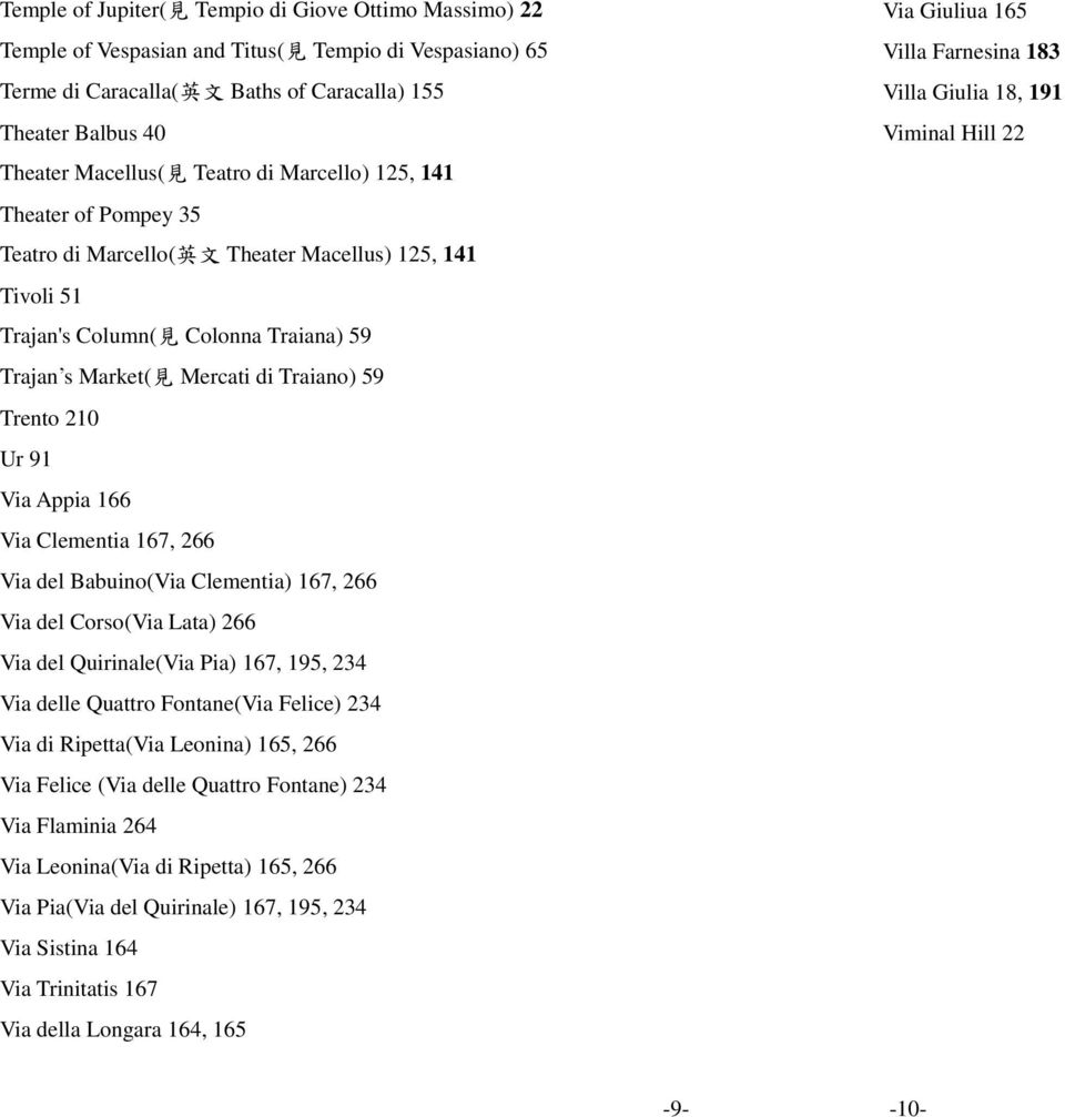 210 Ur 91 Via Appia 166 Via Clementia 167, 266 Via del Babuino(Via Clementia) 167, 266 Via del Corso(Via Lata) 266 Via del Quirinale(Via Pia) 167, 195, 234 Via delle Quattro Fontane(Via Felice) 234