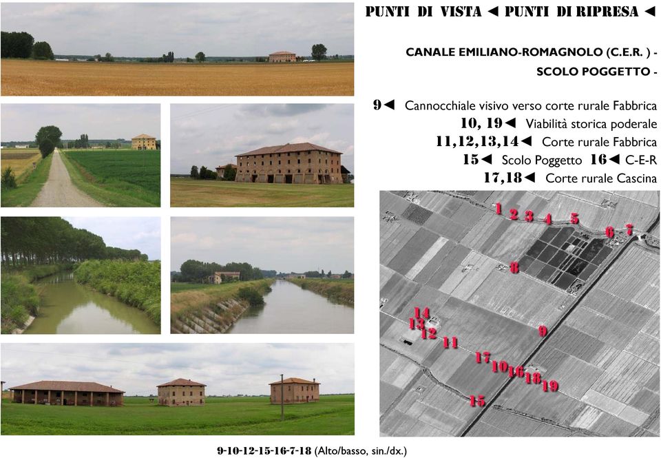 Cannocchiale visivo verso corte rurale Fabbrica 10, 19 Viabilità storica