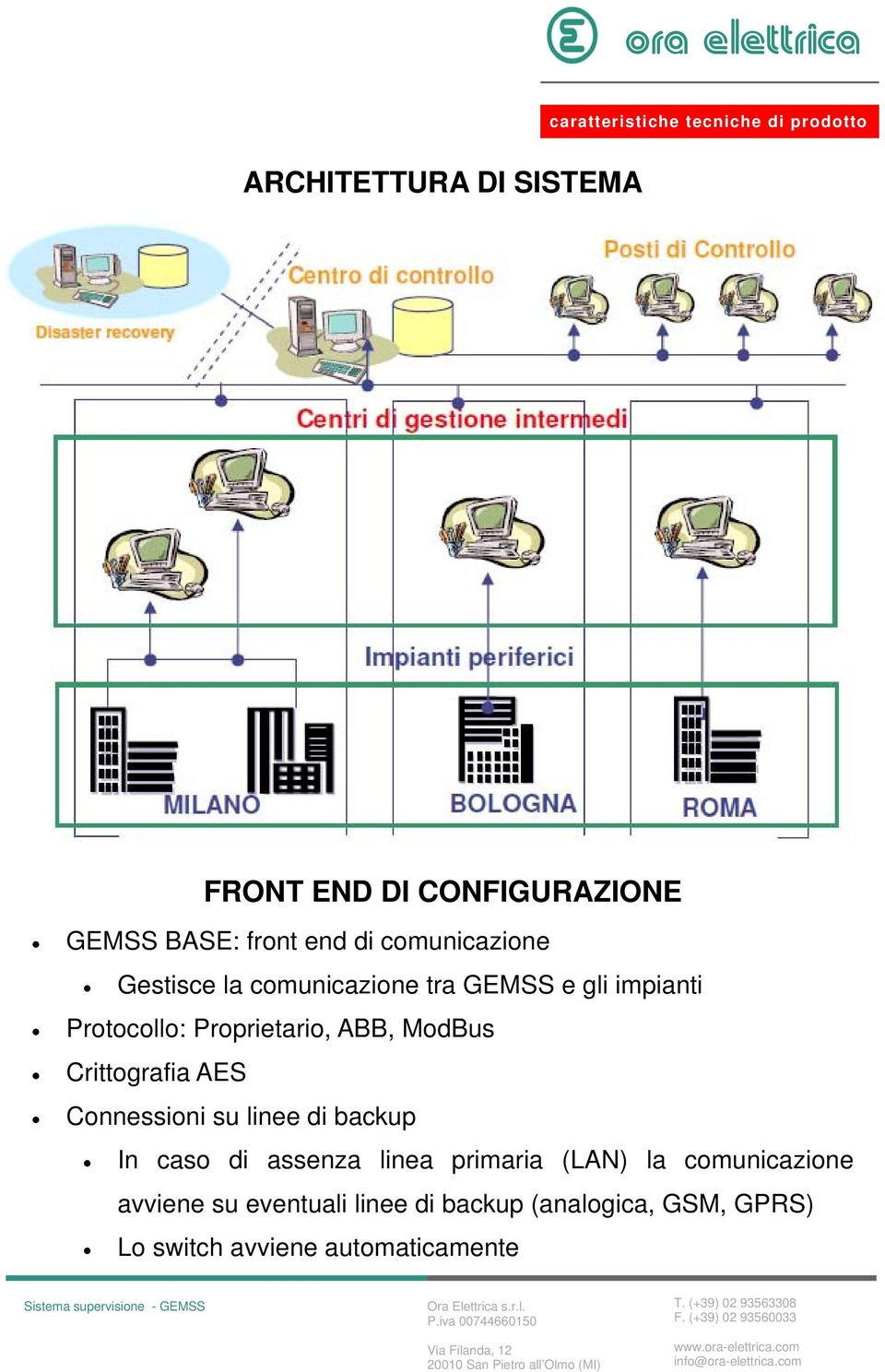 Crittografia AES Connessioni su linee di backup In caso di assenza linea primaria (LAN) la