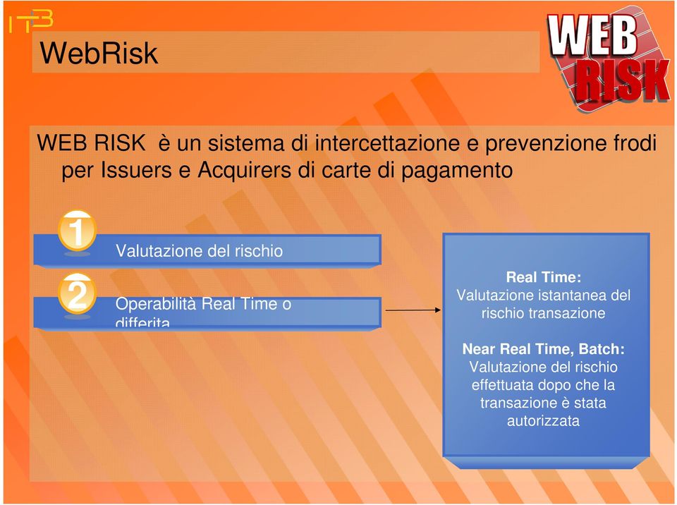 differita Real Time: Valutazione istantanea del rischio transazione Near Real