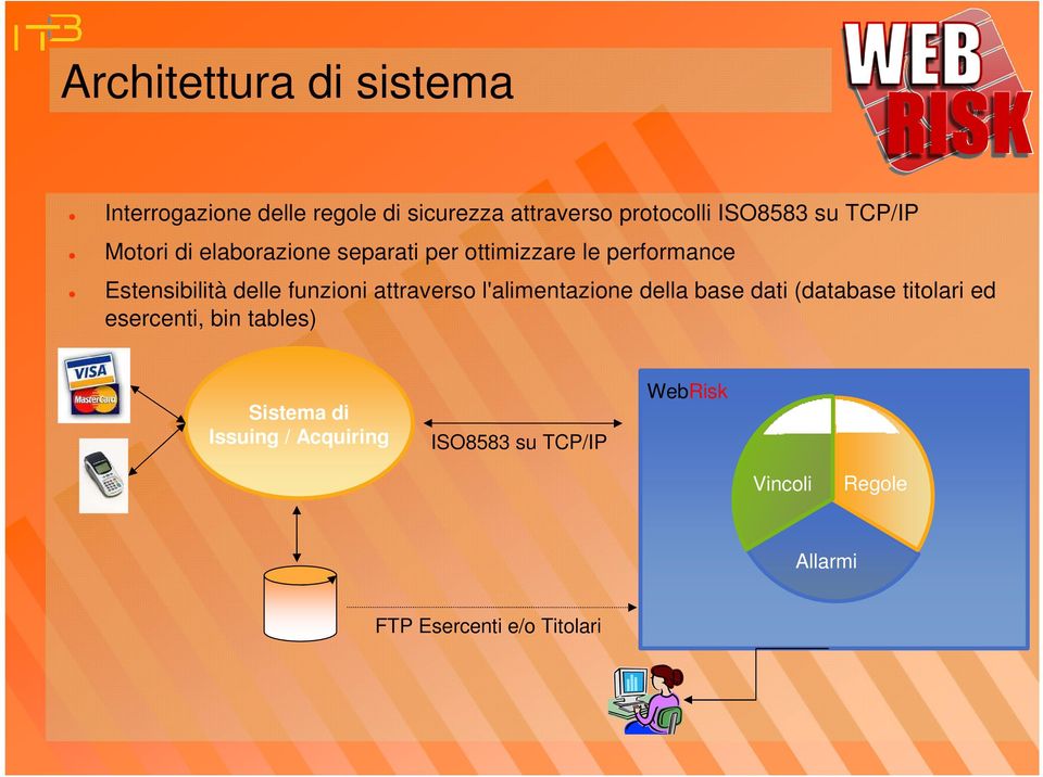 funzioni attraverso l'alimentazione della base dati (database titolari ed esercenti, bin tables)