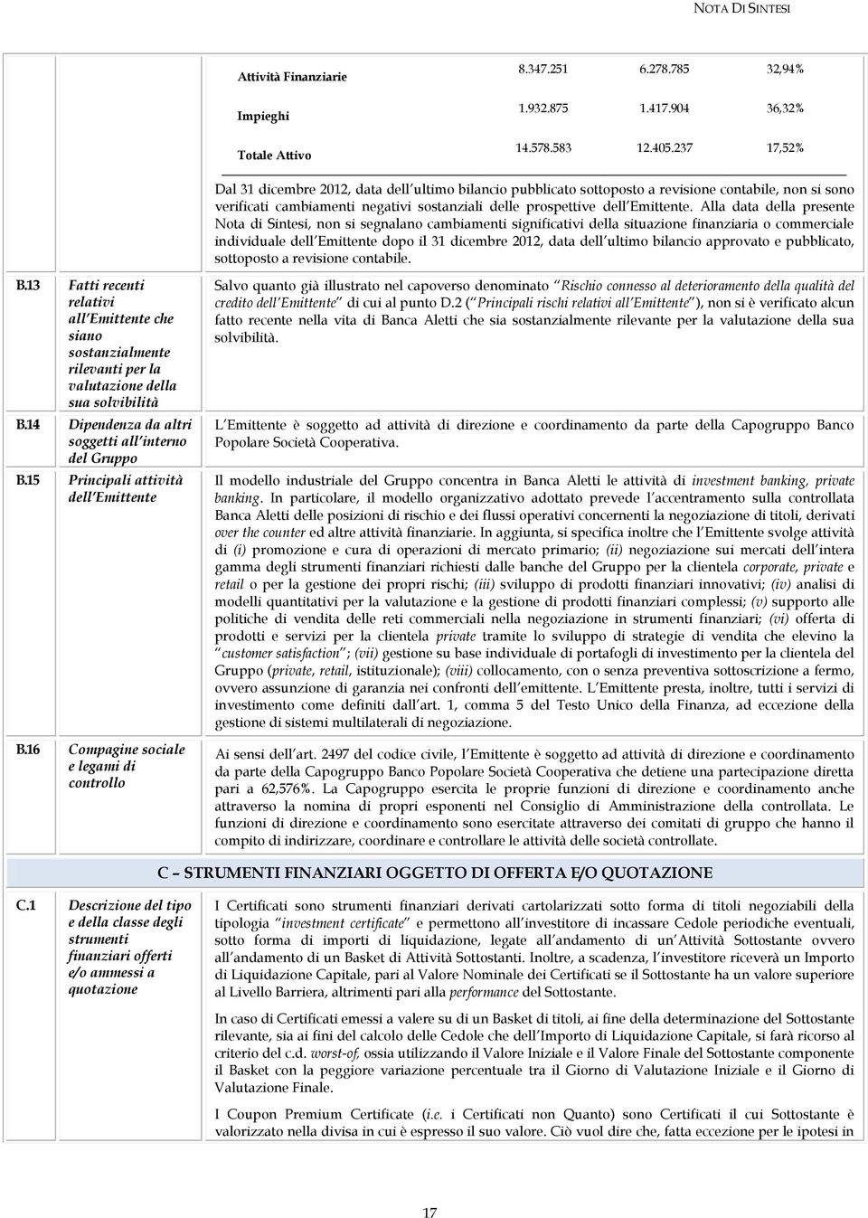 Alla data della presente Nota di Sintesi, non si segnalano cambiamenti significativi della situazione finanziaria o commerciale individuale dell Emittente dopo il 31 dicembre 2012, data dell ultimo