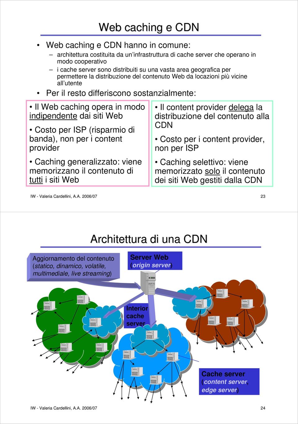 (risparmio di banda), non per i content provider Caching generalizzato: viene memorizzano il contenuto di tutti i siti Web Il content provider delega la distribuzione del contenuto alla CDN Costo per