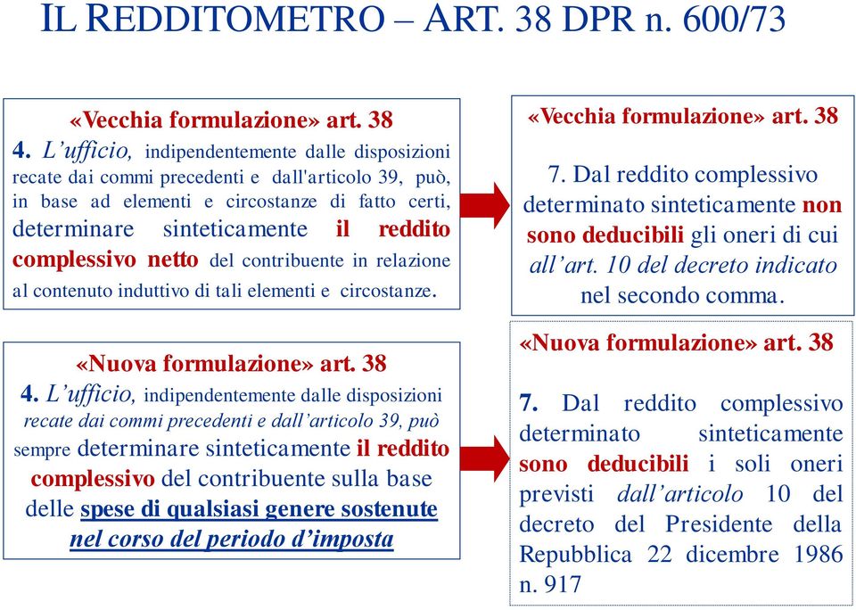 complessivo netto del contribuente in relazione al contenuto induttivo di tali elementi e circostanze. «Nuova formulazione» art. 38 4.