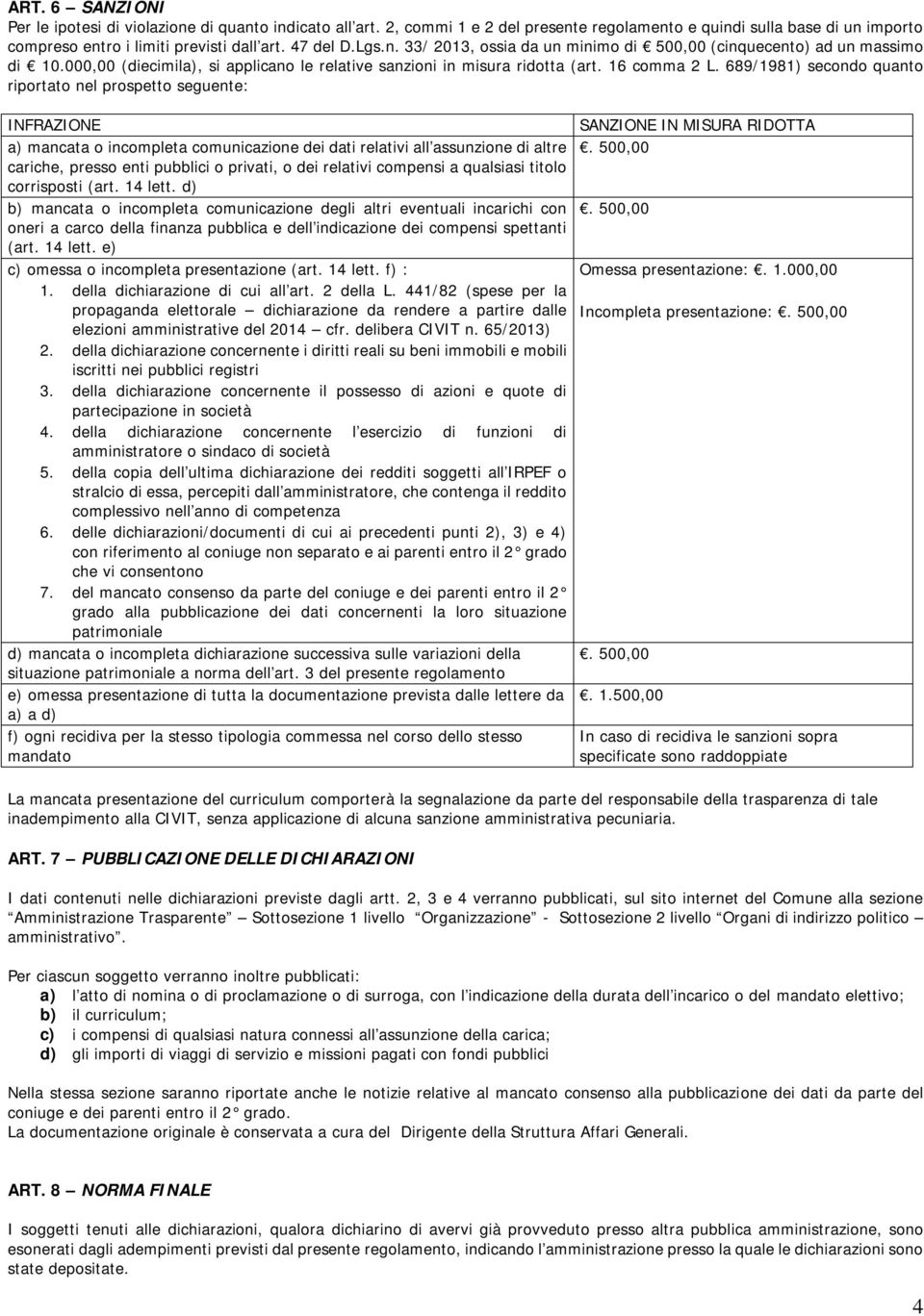 689/1981) secondo quanto riportato nel prospetto seguente: INFRAZIONE SANZIONE IN MISURA RIDOTTA a) mancata o incompleta comunicazione dei dati relativi all assunzione di altre.