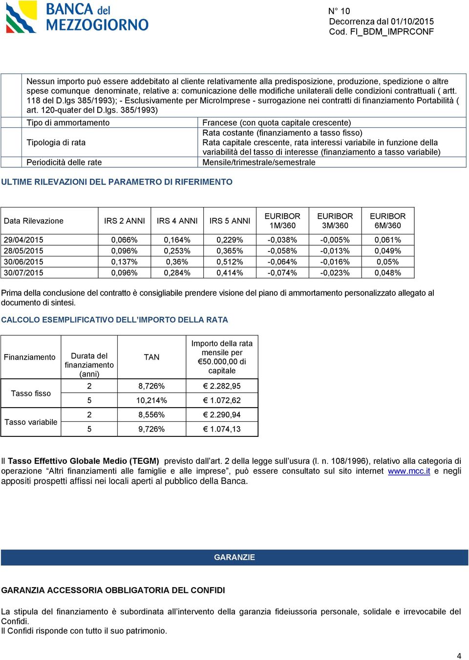 385/1993); - Esclusivamente per MicroImprese - surrogazione nei contratti di finanziamento Portabilità ( art. 120-quater del D.lgs.