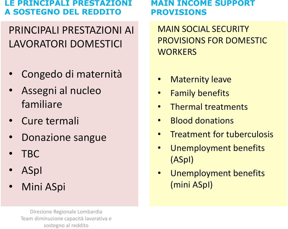 DOMESTIC WORKERS Maternity leave Family benefits Thermal treatments Blood donations