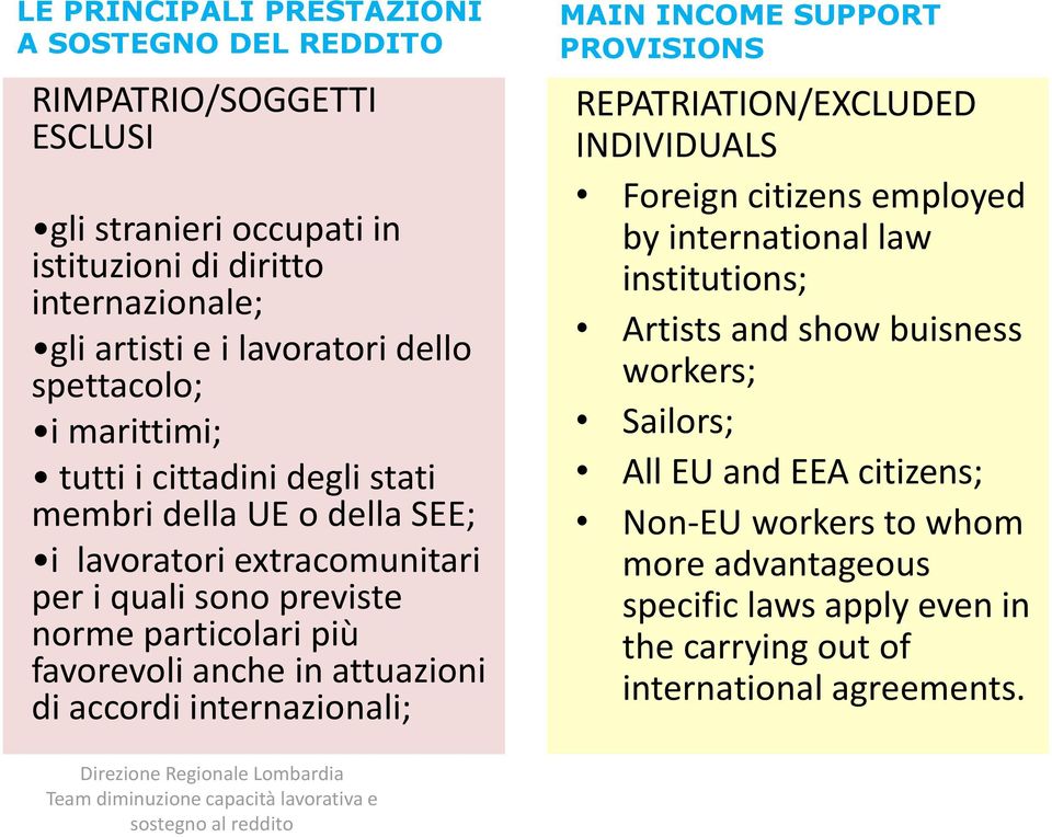attuazioni di accordi internazionali; REPATRIATION/EXCLUDED INDIVIDUALS Foreign citizens employed by international law institutions; Artists and show