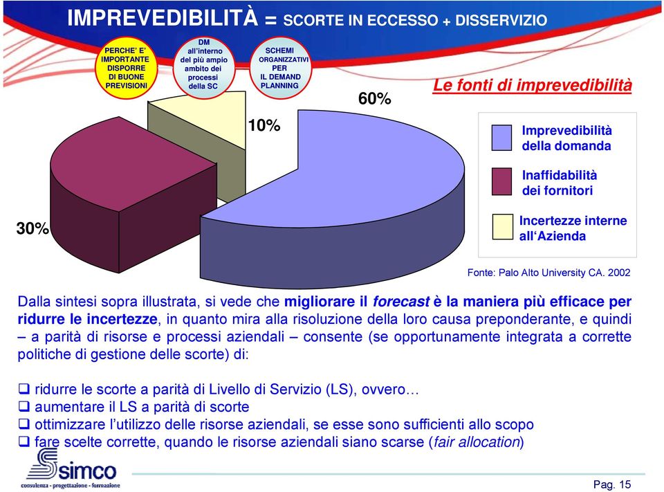 2002 Dalla sintesi sopra illustrata, si vede che migliorare il forecast è la maniera più efficace per ridurre le incertezze, in quanto mira alla risoluzione della loro causa preponderante, e quindi a