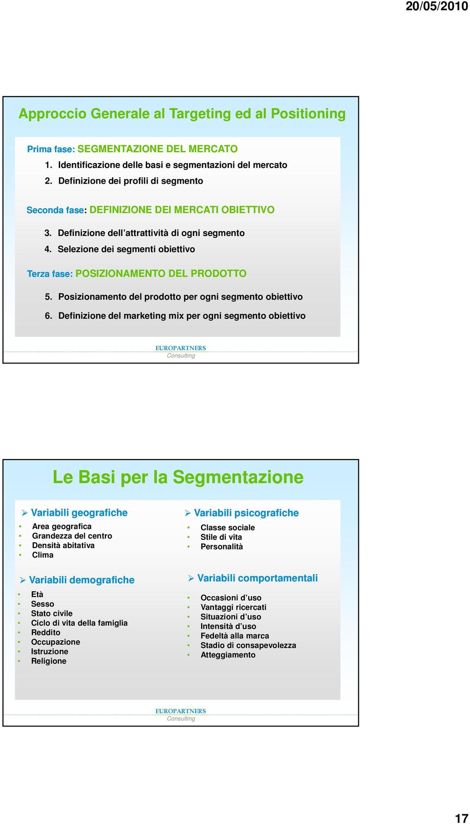 Selezione dei segmenti obiettivo Terza fase: POSIZIONAMENTO DEL PRODOTTO 5. Posizionamento del prodotto per ogni segmento obiettivo 6.